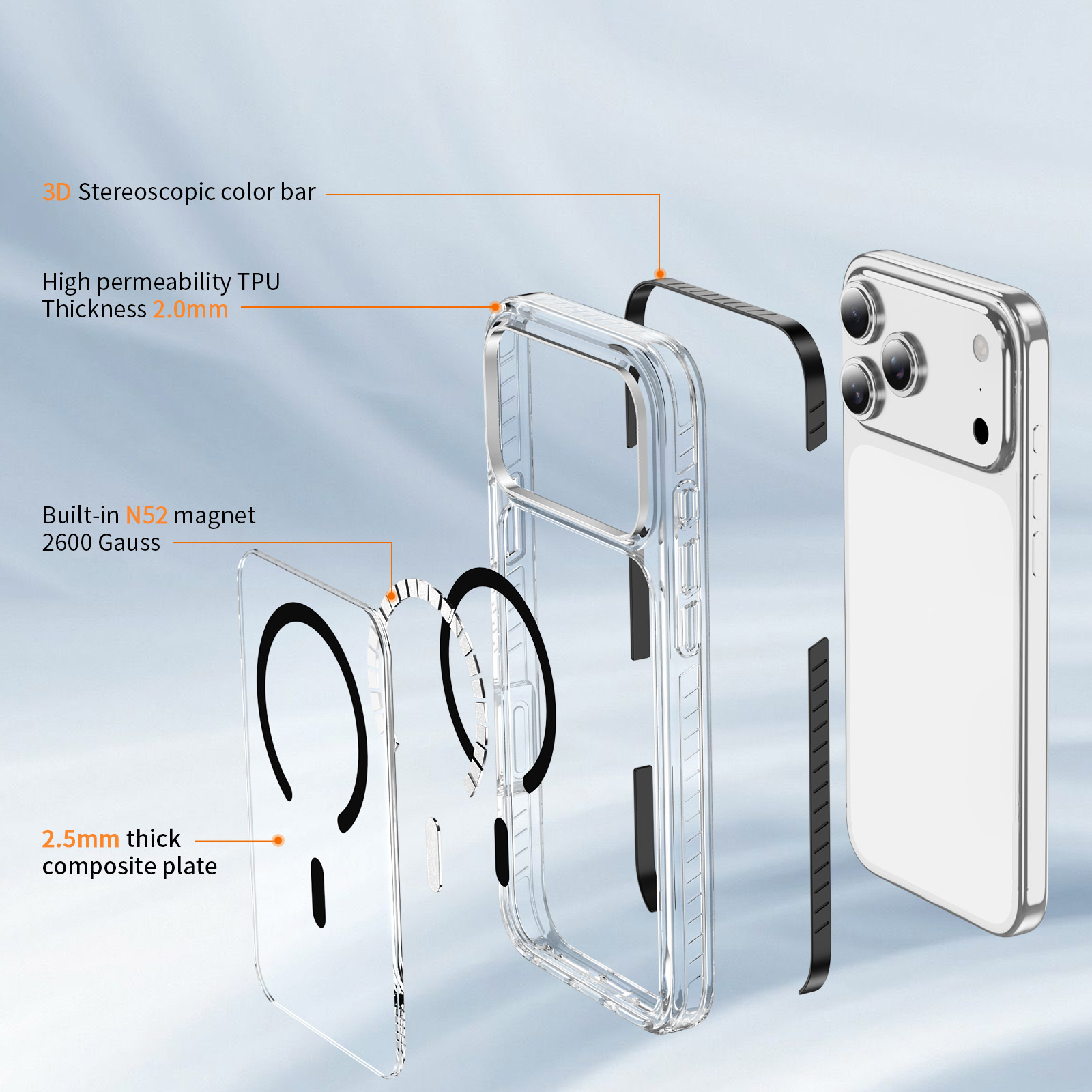 Strong Magnetic Transparent Case with Colorful Stripes Side Anti-yellowing Shockproof Case Acrylic + TPU Case for IP17 Pro Max