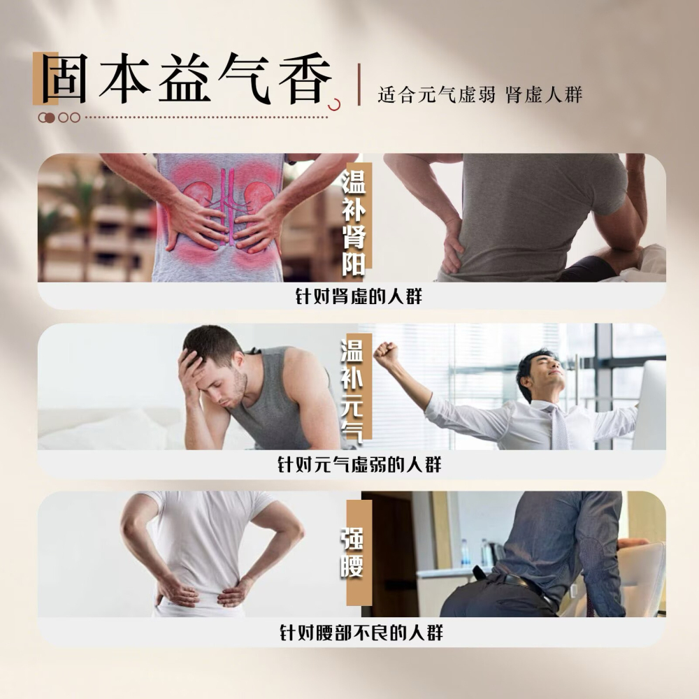 【固本益气香】中药合香珠