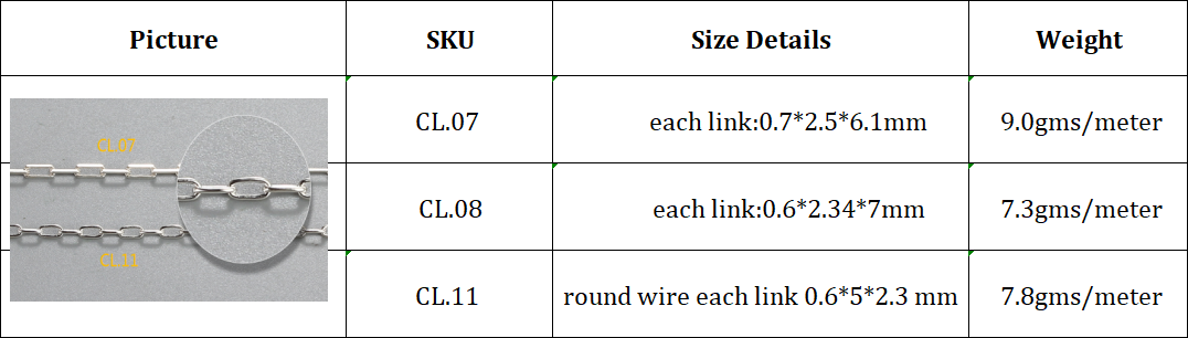 925 Sterling Silver Paperclip Chain Long Link