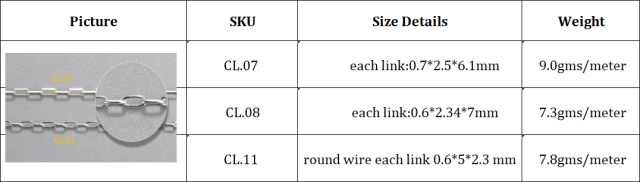 925 Sterling Silver Paperclip Chain Long Link