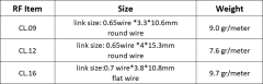 925 Sterling Silver Hammer Cutting Link Paperclip Chain
