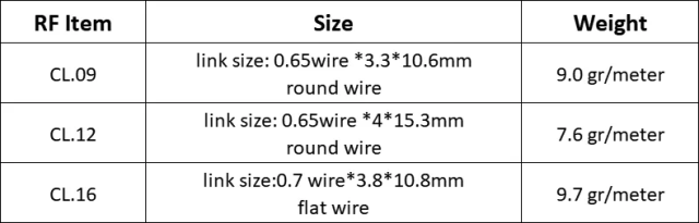 925 Sterling Silver Hammer Cutting Link Paperclip Chain