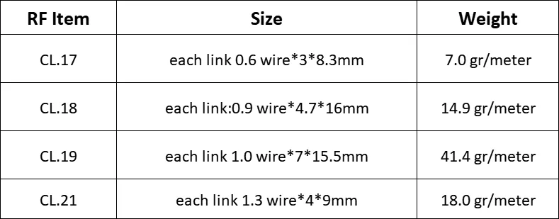 925 Sterling Silver Hammered Surface Long Link Paperclip Chain