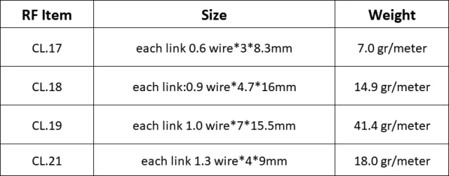 925 Sterling Silver Hammered Surface Long Link Paperclip Chain