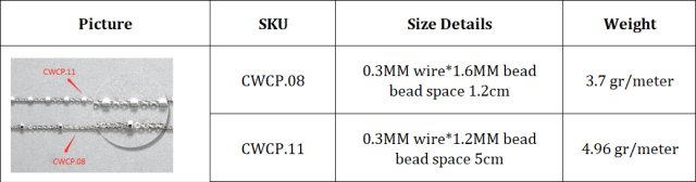 925 Sterling Silver Cable Chain With Cut Beads Chain