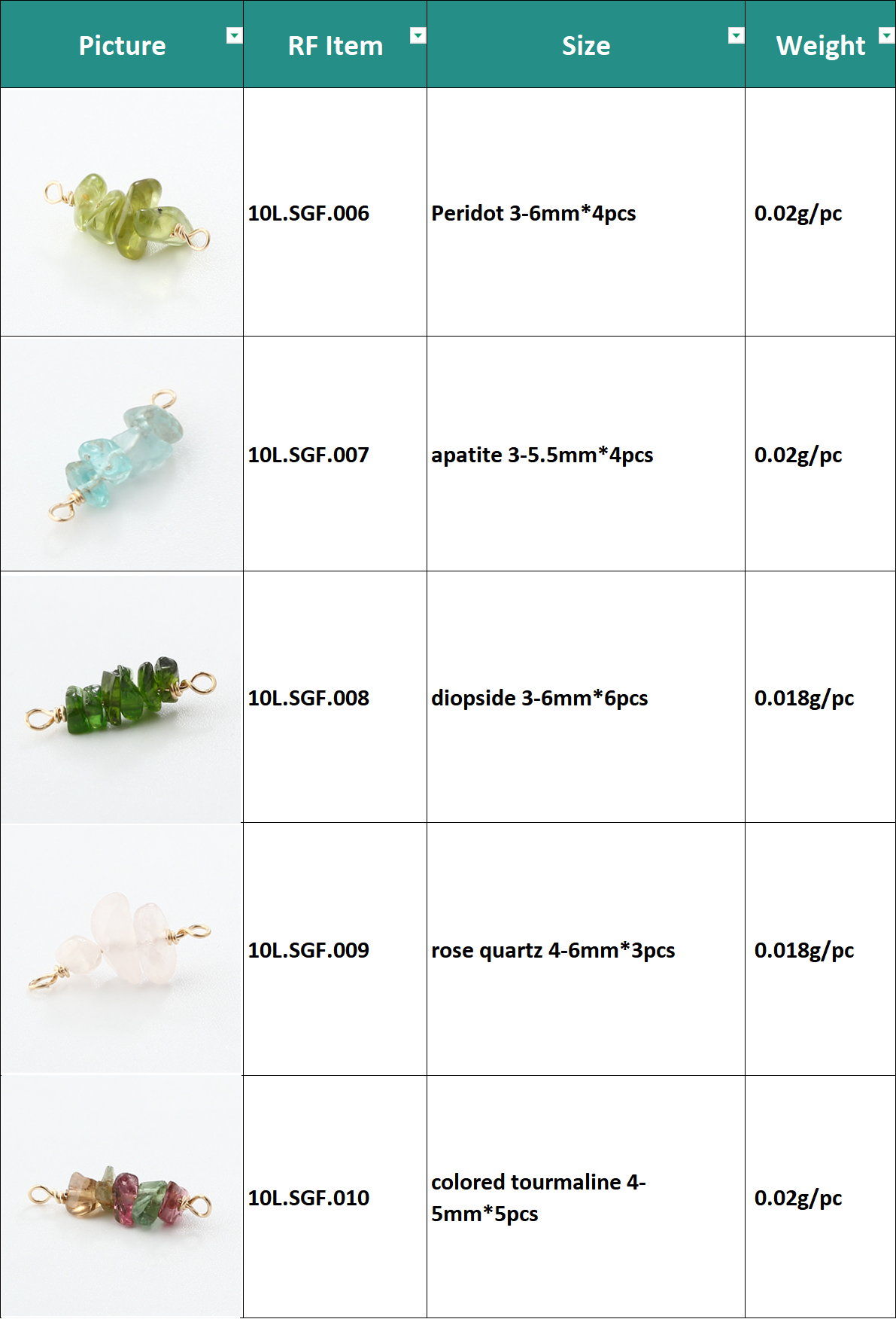 14K Gold Filled Irregular Colored Gemstones Connector