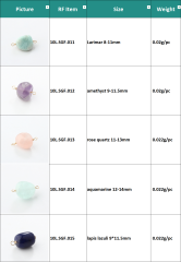 14K Gold Filled Irregular Colored Gemstones Connector