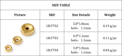 925 Sterling Silver Flat Disc Spacer Beads