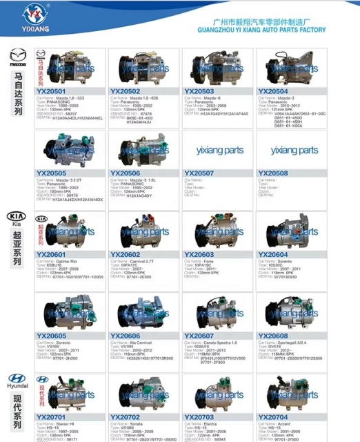 Auto Part Compressor Clutch for Toyota Camry 2.5-6PK Clutch 6PK-125 for Camry Corolla 14-19 for Toyota RAV4 2013-2018 2.5L