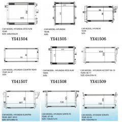 New 1921284 Condenser for Scania G440 Air Conditioning System in Excellent Condition