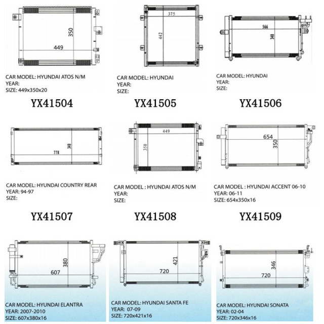 New 1921284 Condenser for Scania G440 Air Conditioning System in Excellent Condition