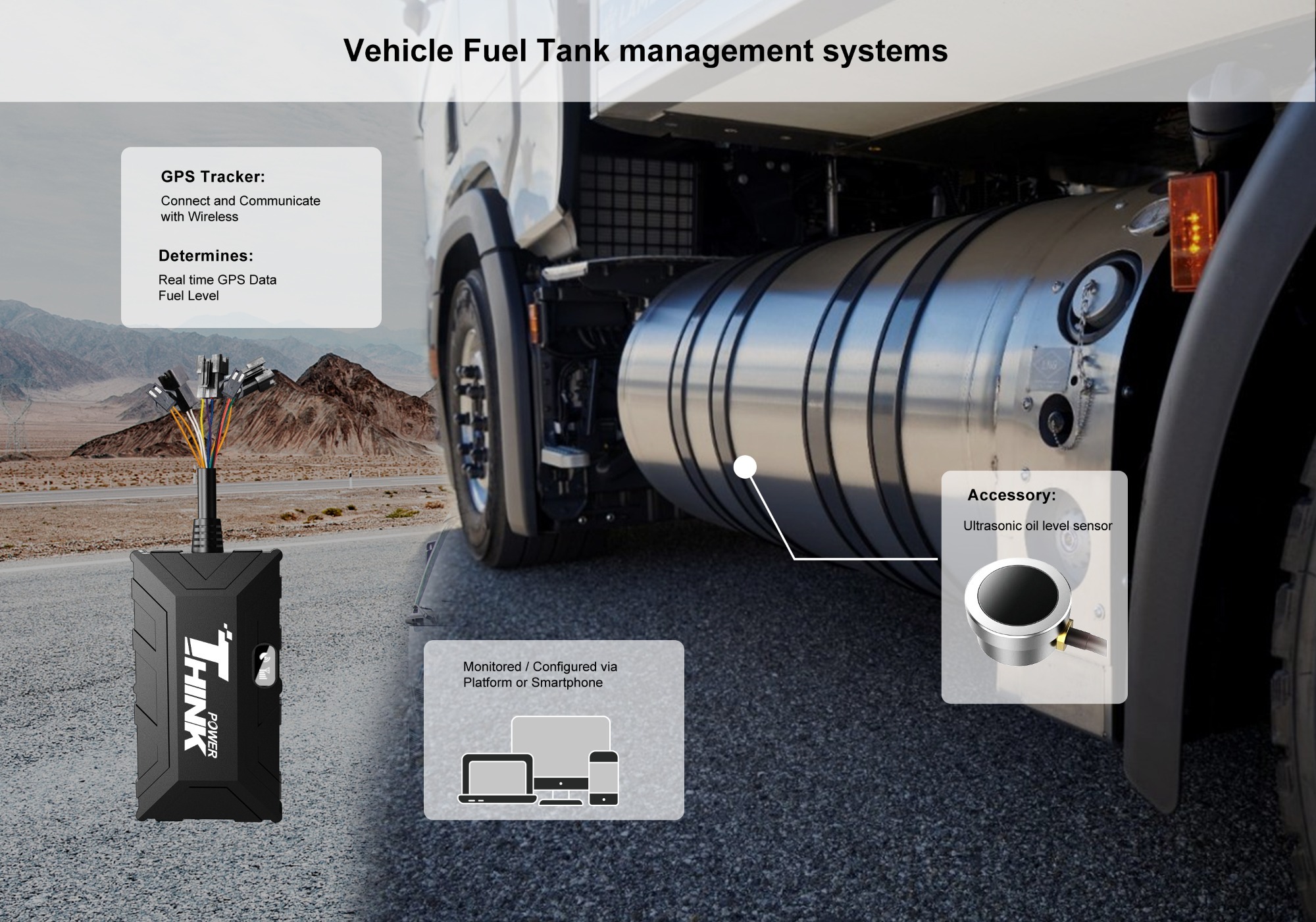 4G ADVANCED VEHICLE GPS TRACKER TE-304F