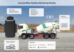 4G ADVANCED CAN BUS VEHICLE GPS TRACKER