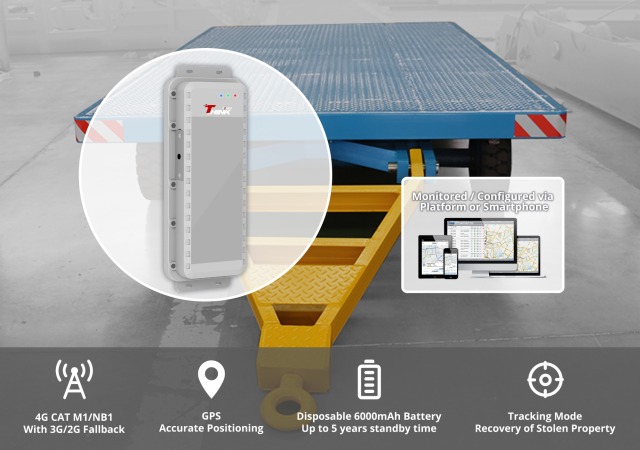 4G ASSET GPS TRACKER