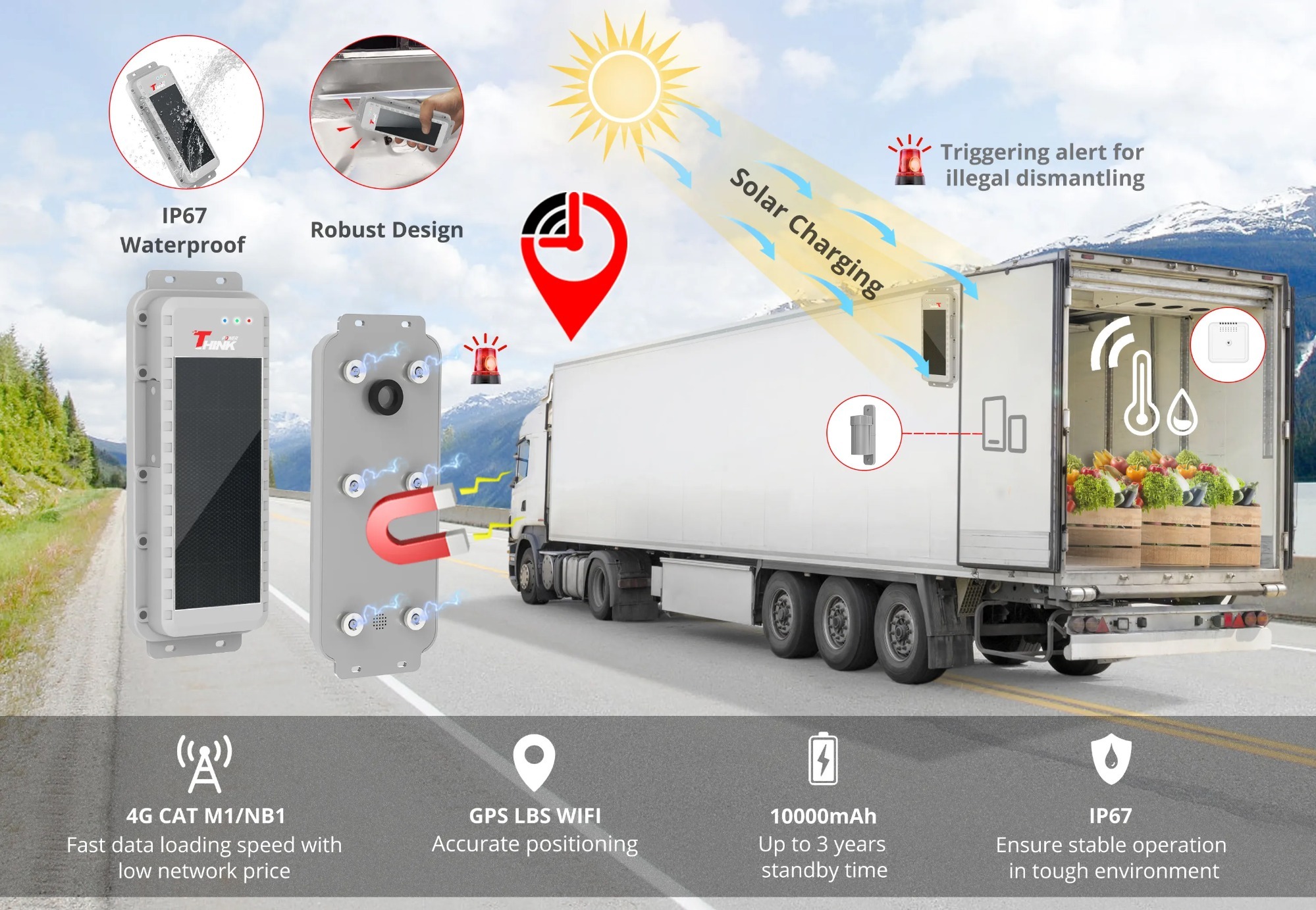 4G SOLAR ASSET GPS TRACKER