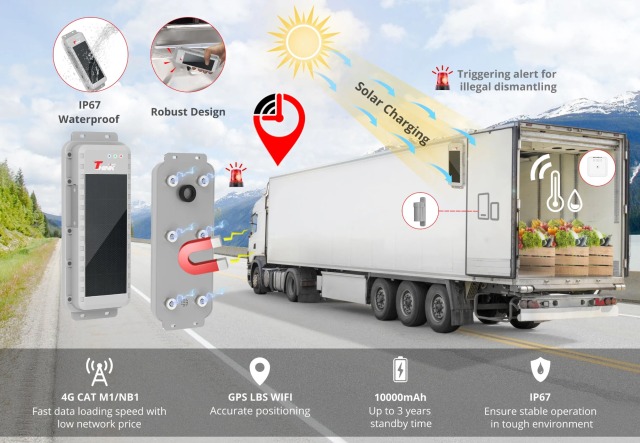 4G SOLAR ASSET GPS TRACKER