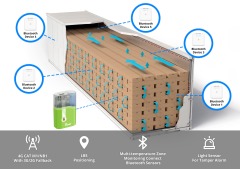 4G DISPOSABLE ASSET TRACKER (with Bluetooth)