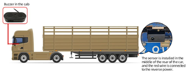 11Ghz Microwave Radar Sensor Visual reversing sensor