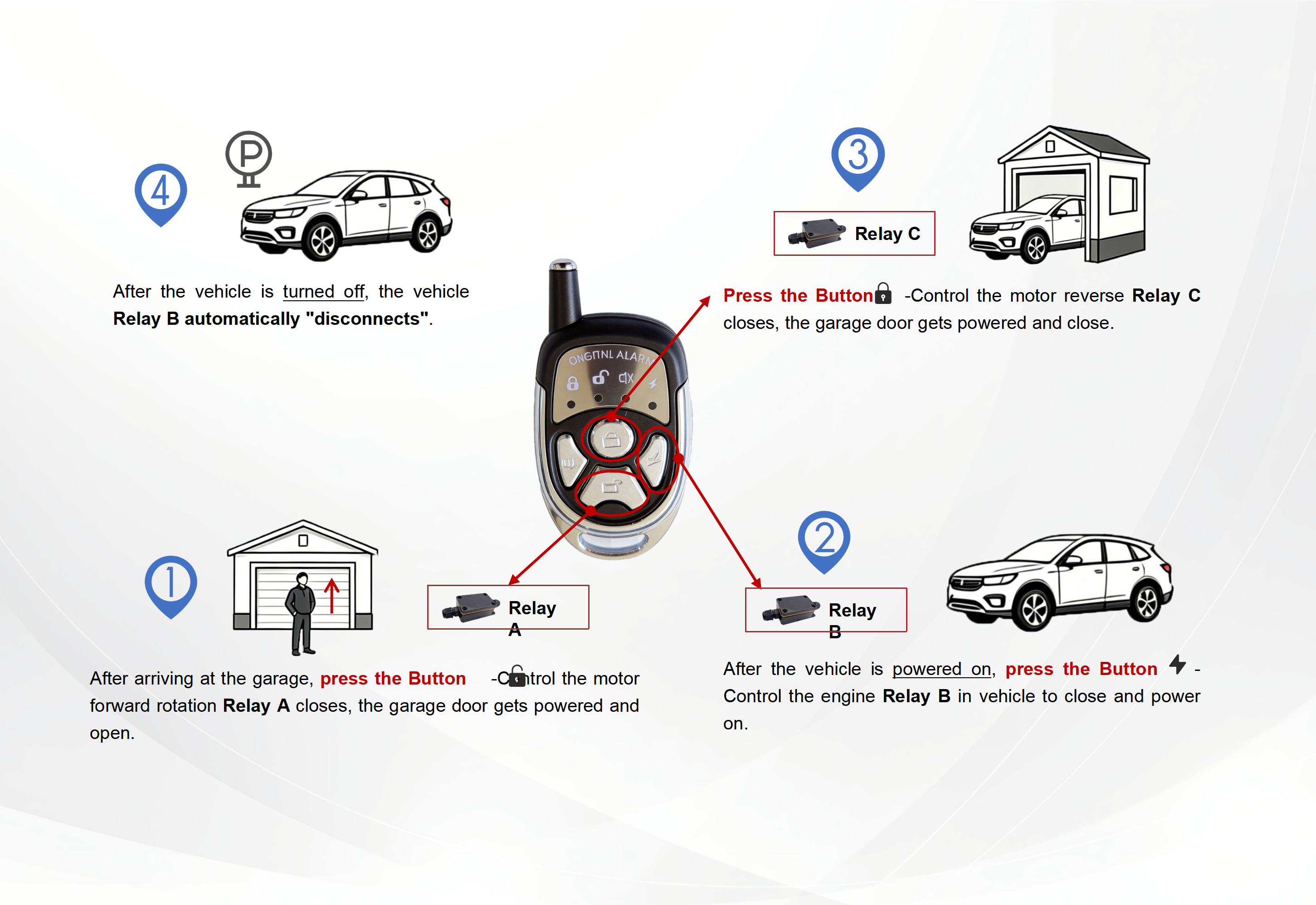 Bluetooth Relay + Bluetooth Remote Controller