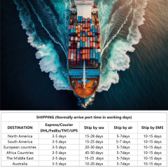YUVNICE ICU CCU Hospital Ambulance Portable Remote Patient Monitoring Medical Vital Signs Machine Multiparameter Patient Monitor