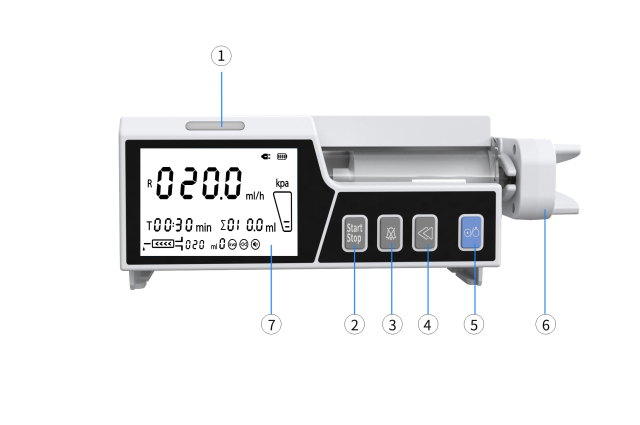 YUVNICE Vet Iv Infusion Pumps in Hospital Medical Surgical Detection Technology Infusion Pumps Portable Infusion Pump