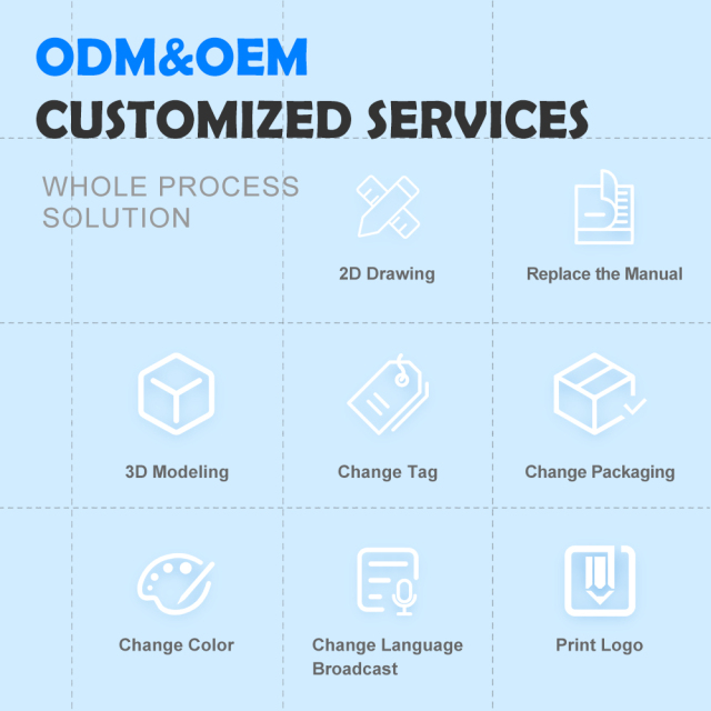 YUVNICE ICU CCU Hospital Ambulance Portable Remote Patient Monitoring Medical Vital Signs Machine Multiparameter Patient Monitor