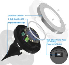 DOSYU 太阳能地灯,12 件装 8 个 LED 太阳能灯户外防水景观照明,DOSYU,