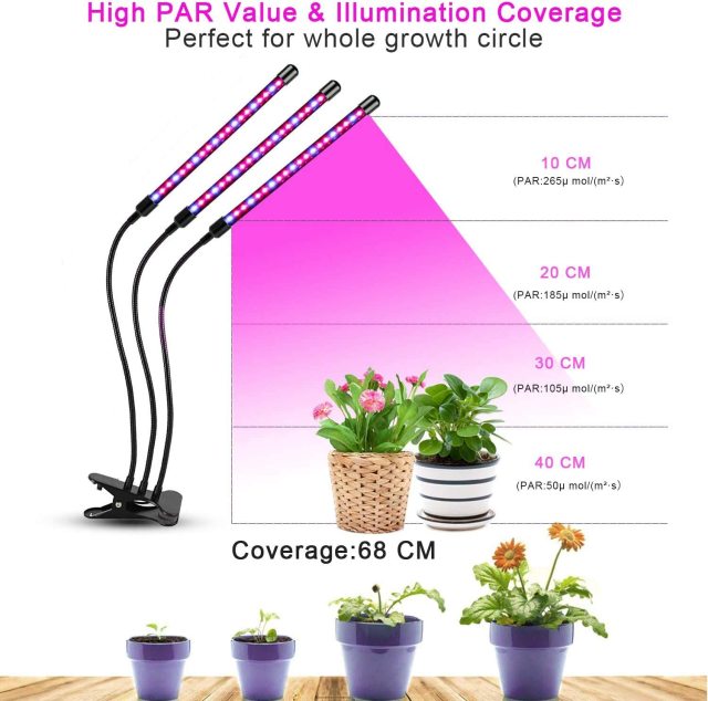 DOSYU Indoor Plant Grow Light, Red and Blue Full Spectrum Three-head 60LED Light, Adjustable Gooseneck, Suitable for Plant Growth,Shenzhen Dosyu Technology Co.LTD,