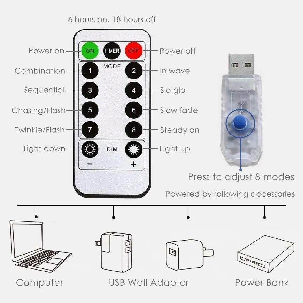 DOSYU LED Decorative Strip Light, 2 x 10m 100LED Waterproof Lighting, 8 Modes with Remote Control, Christmas, Interior and Exterior Decoration,Shenzhen Dosyu Technology Co.LTD,