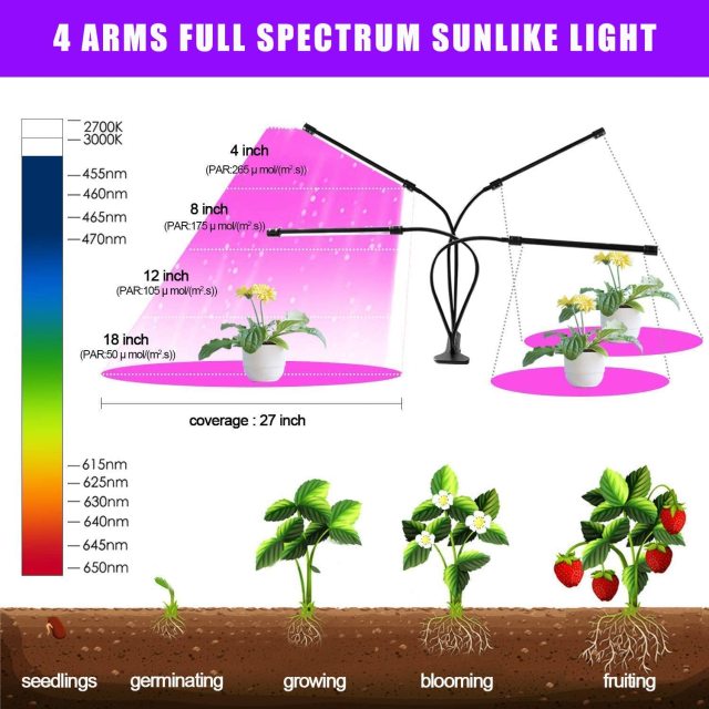 Luz de Cultivo Interior DOSYU, Función de Sincronización 3/9/12H, Luz LED Roja y Azul de Espectro Completo de Cuatro Cabezales 80, Cuello de Cisne Ajustable, Adecuado Para El Crecimiento de Plantas,DOSYU,