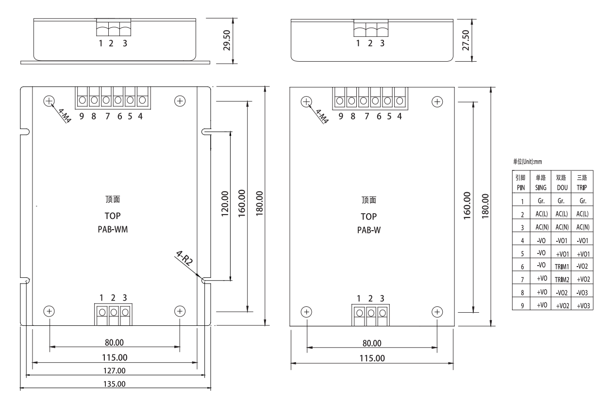 PAB300-220(W)D12&24-W | 300W Dual Output Power Module | 12V 8.3A and 24V 8.3A | for Industrial Automation & Test Equipment