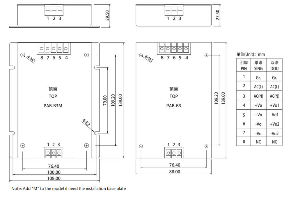 PAB100-220(W)S05-B3 | 100W AC to DC Power Module | 5V 20A Output | for Industrial Control & Embedded Systems
