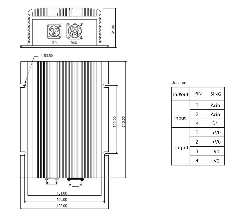 PAH1000-220S24-D | 1000W High Power AC DC Power Supply | 24V 41.6A Output 92 Percent Efficiency
