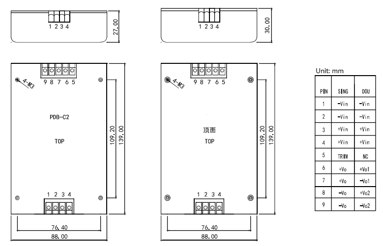 PDB100-18S24-C2 | 100W DC-DC Power Module | 24V 4.16A Output | Input 9-36VDC | for Industrial Control & LED Lighting