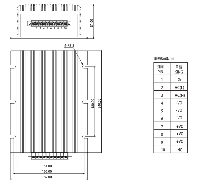 PAB1000-220S48-G3 | 1000W High Efficiency AC DC Converter | 48V 20.8A Output 90 Percent Efficiency