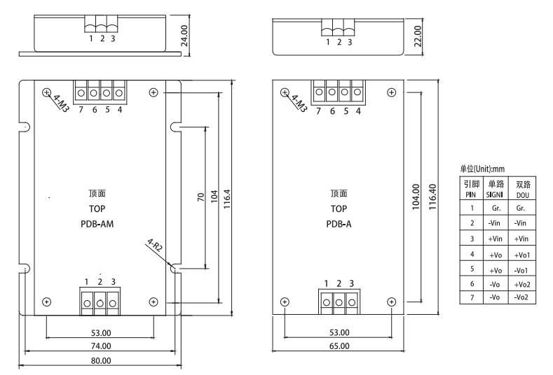 PDB75-48D12&24-A | 75W Dual Output Power Converter | 12V & 24V Output | Input 36-60VDC | for Multi-Voltage Application Platforms