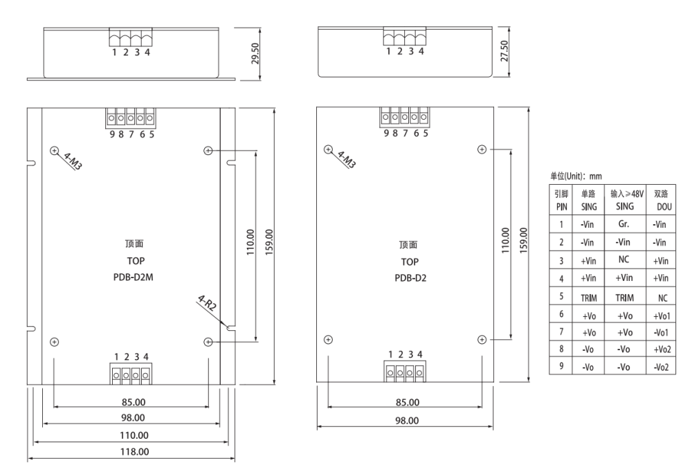 PDB240-24S12-D2 | 240W Current DC-DC Converter | 12V 20A Output | for RV, Marine & Power Battery Systems | Wide Input 18-36VDC