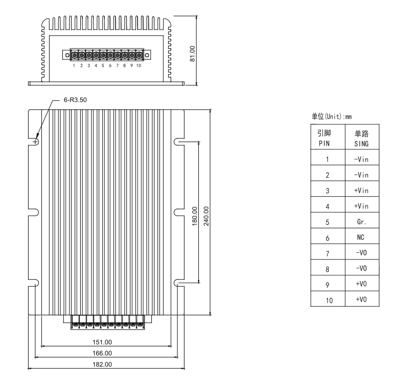 PDB1000-110S48-H3 | 1000W High Voltage Input Converter | 110V to 48V 20.8A | for Renewable Energy