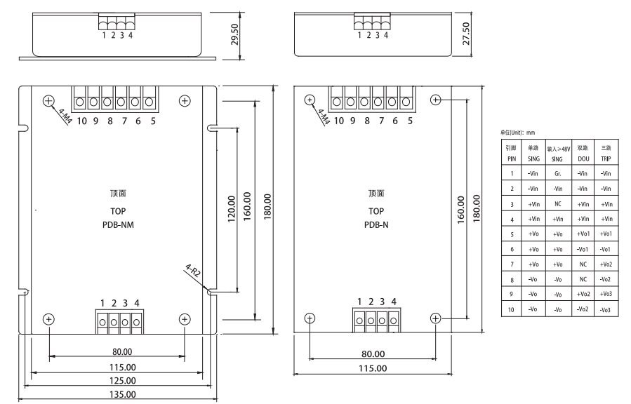 PDB230-48T05&12&24-N | 230W Triple Output Converter | 48V Input to 5V 12V 24V | for Drones & Advanced Transportation Systems