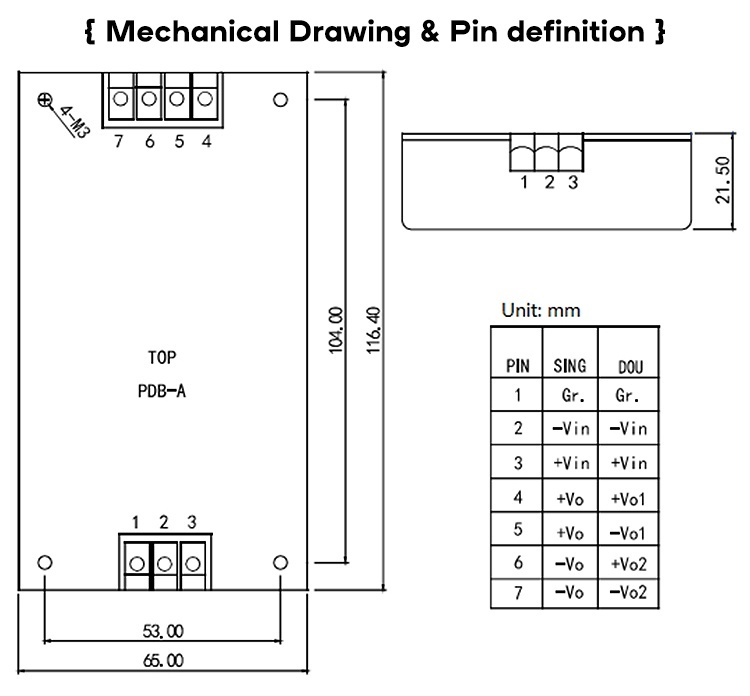 PD-M Series