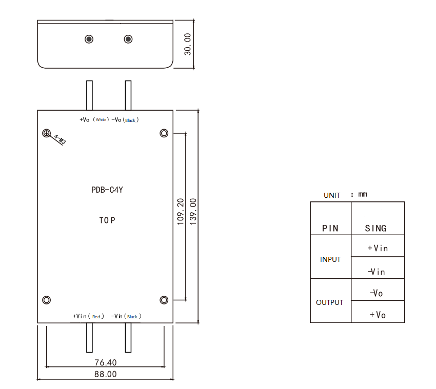 PDB-C4Y Series 1-100W