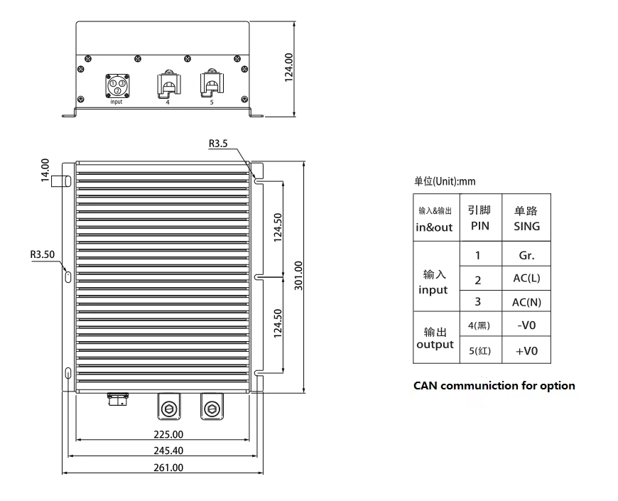PAB-M Series