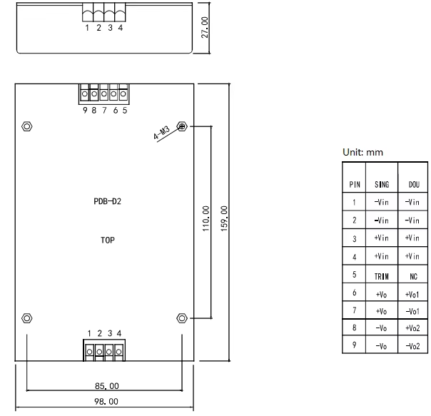 PDB-D2 Series