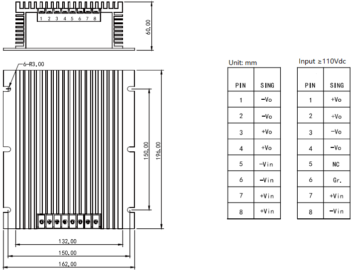 PDB-E Series