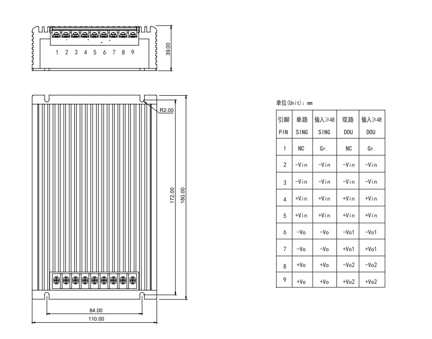 PDB-N1 Series