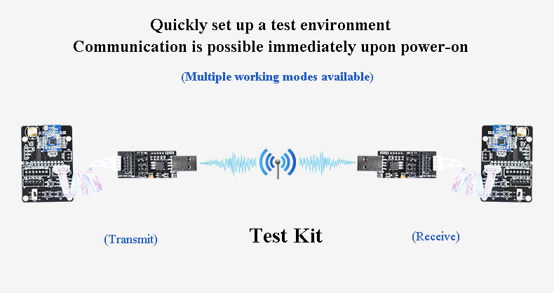 CC1310-TC005 Temperature Measurement Receiving Module,CC1310-TC005 Temperature Measurement Receiving Module,OTOMO