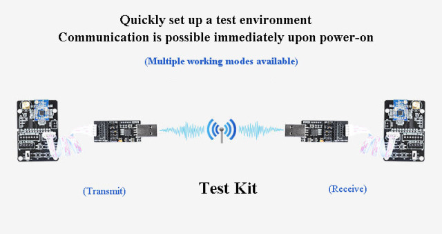 CC1310-TC005 Temperature Measurement Receiving Module,CC1310-TC005 Temperature Measurement Receiving Module,OTOMO