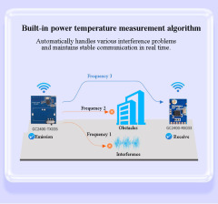 GC2400-TX035 Active Sensor Module 2.4G Temperature Measurement Solution,GC2400-TX035 Active Sensor Module 2.4G Temperature Measurement Solution,OTOMO