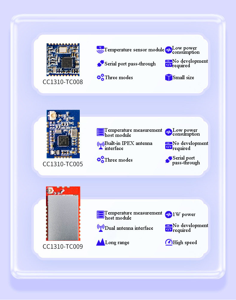 CC1310PA + LNA High-Power Long-Distance Module,CC1310PA + LNA High-Power Long-Distance Module,OTOMO