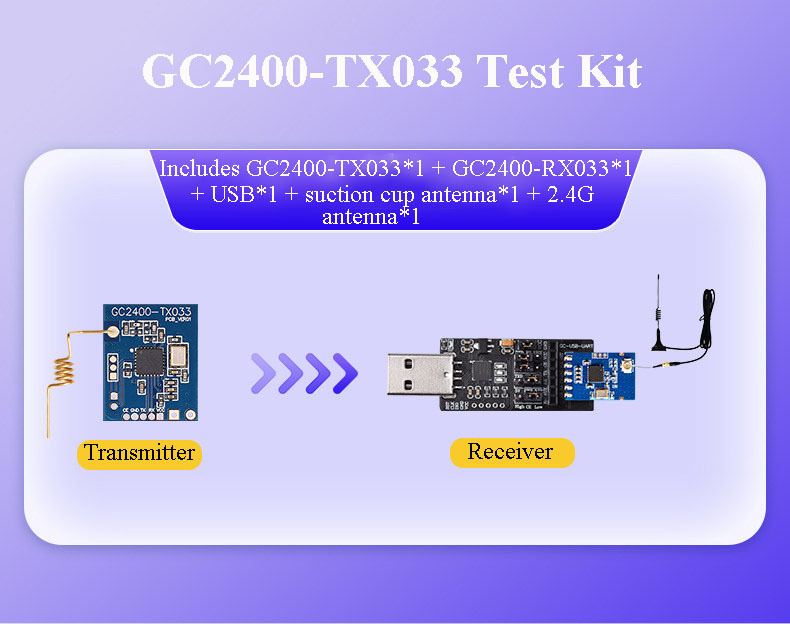 GC2400-TX033 Active Sensor Module 2.4G Temperature Measurement Solution,GC2400-TX033 Active Sensor Module 2.4G Temperature Measurement Solution,OTOMO
